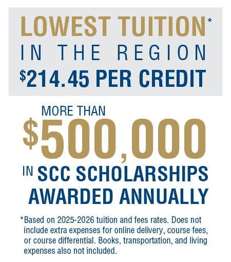 Lowest tuition in the region at $214.45 per credit.  More than $500,000 in SCC Scholarships. Based on 2025-26 tuition and fees rates.  Does not include extra expenses for online delivery, course fees, or course differential.  Books, transportation, and living expenses also not included.