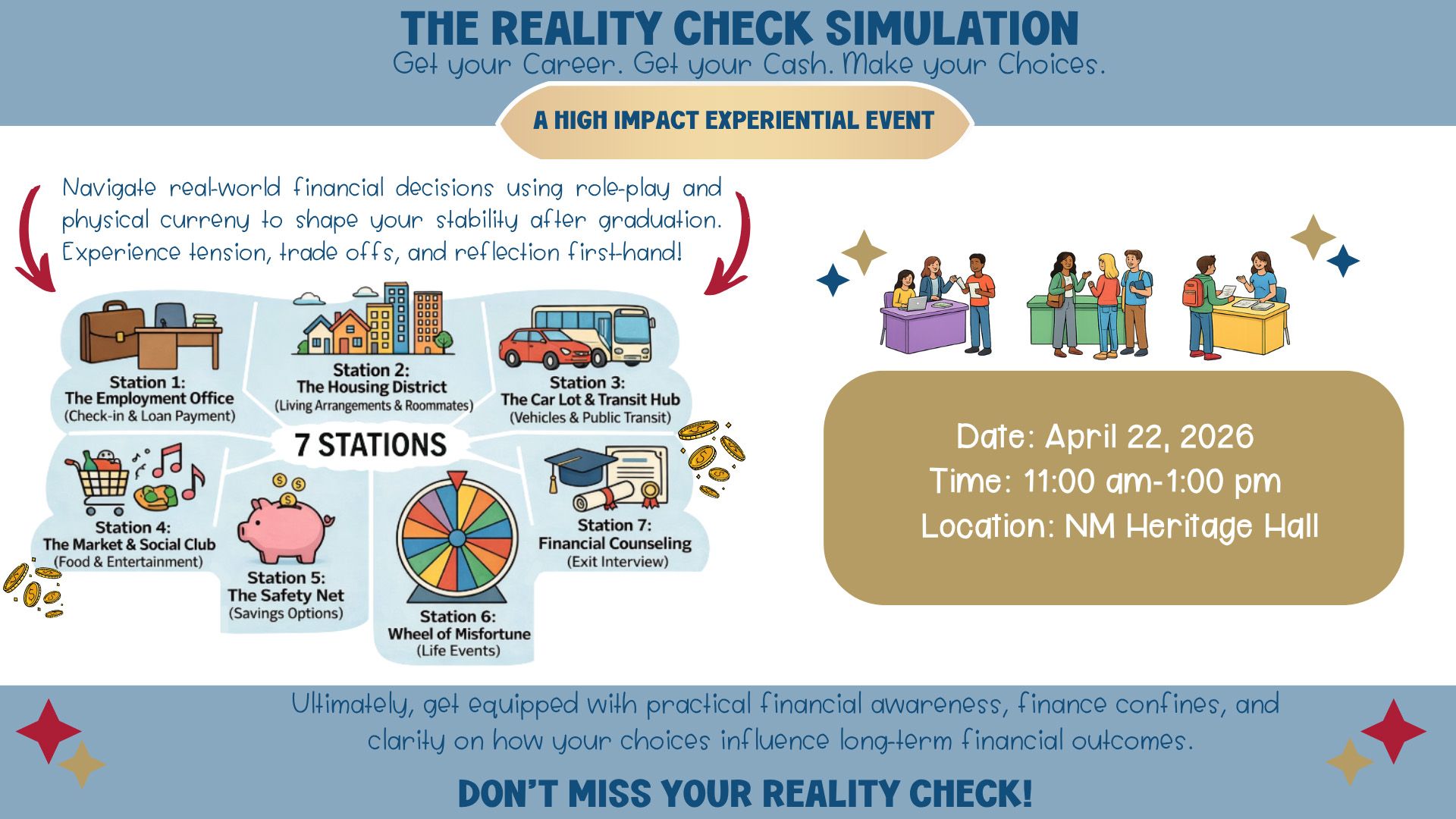 Financial Aid - Reality Check Event - NM